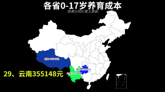 各省0-17岁养育成本