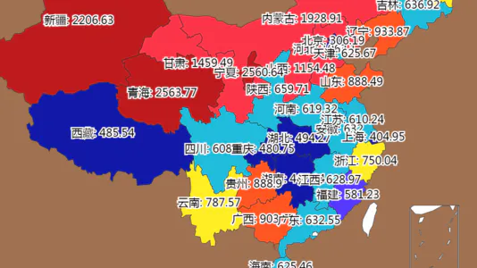 各省每万元单位GDP的电力消耗