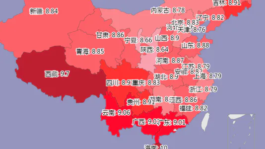 各省95号汽油油价