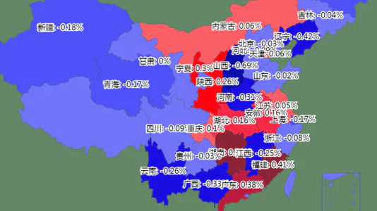 2021年12月省会城市新房住宅成交均价环比