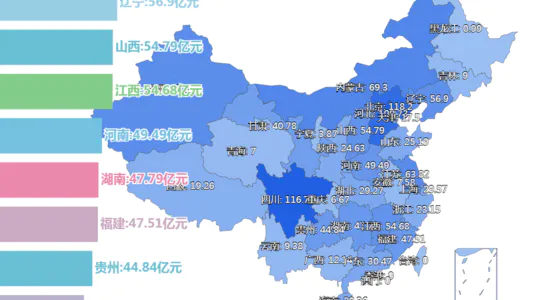 各省一般公共预算支出-中国统计年鉴2021