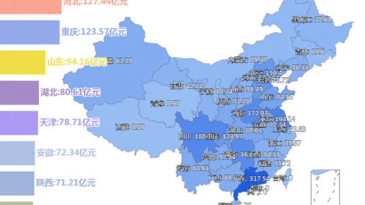 各省一般公共预算收入-中国统计年鉴2021