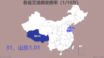 各省艾滋病发病率（1/10万）