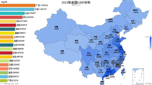 2024年全国GDP分布