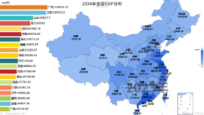 2024年全国GDP分布