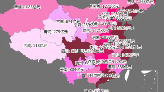 各省城镇职工养老金支出