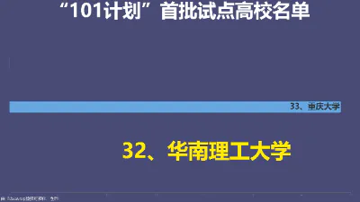 “101计划”首批试点高校名单