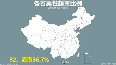 各省男性超重比例