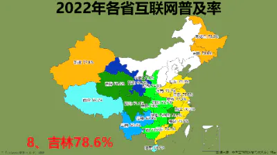 2022年各省互联网普及率