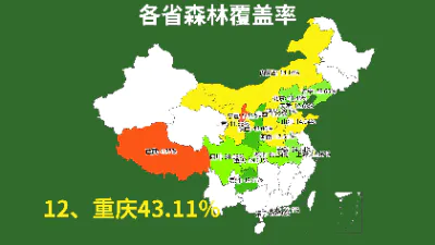 各省森林覆盖率