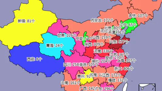 各省博物馆基本情况