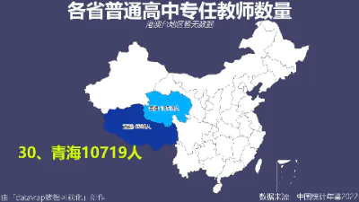 各省普通高中专任教师数量