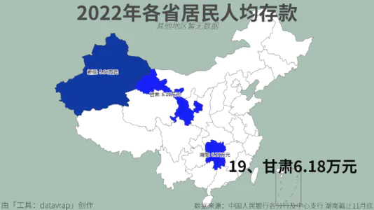 2022年各省居民人均存款