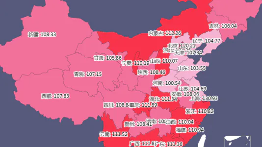 各省农村人口性别比（女=100）