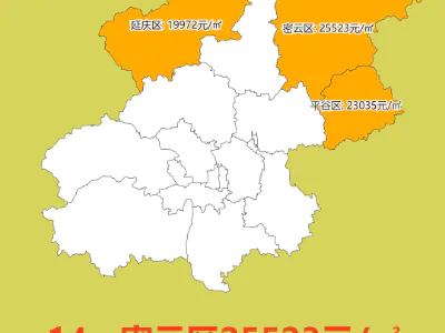 2023年5月北京各区房价