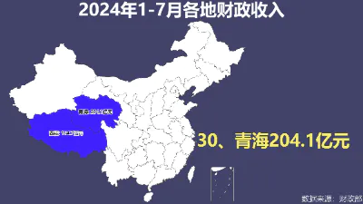 2024年1-7月各地财政收入