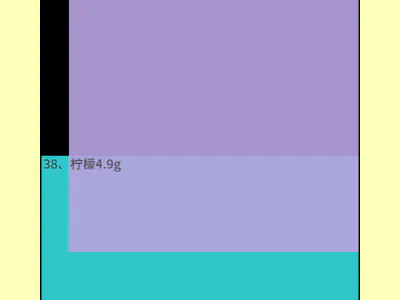 常见水果每100g含糖量