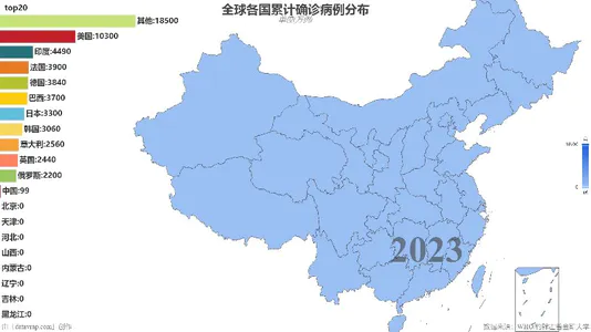 全球各国累计确诊病例分布