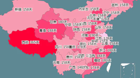 各省产假情况