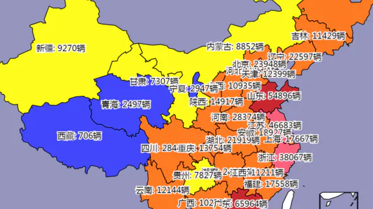 各省公共汽电车数量