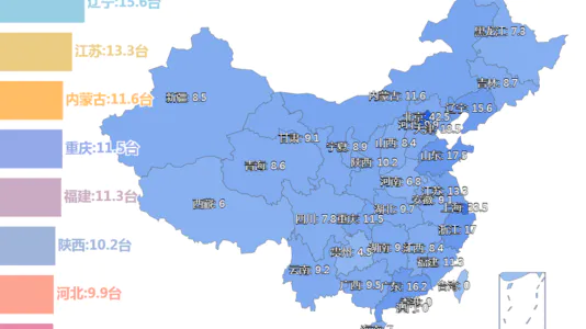 各省居民平均每百户年末主要耐用消费品拥有量-中国统计年鉴2021