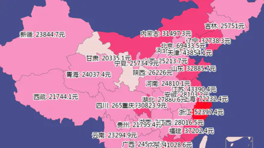 各省人均可支配收入