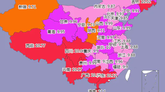 各省95号汽油油价