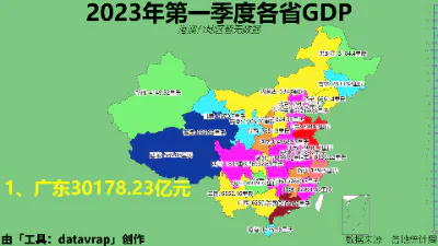 2023年第一季度各省GDP