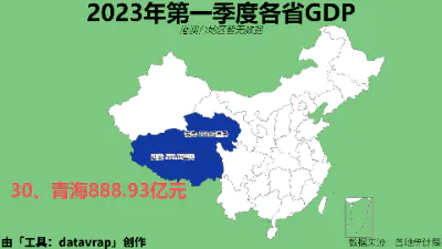 2023年第一季度各省GDP