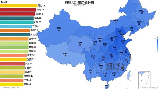 各省AQI年均值分布
